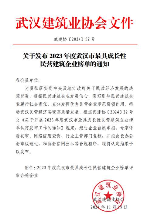 喜訊！天馬建設(shè)再獲多項(xiàng)榮譽(yù)